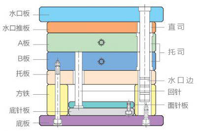 1558671192693477.jpg 非标.jpg
